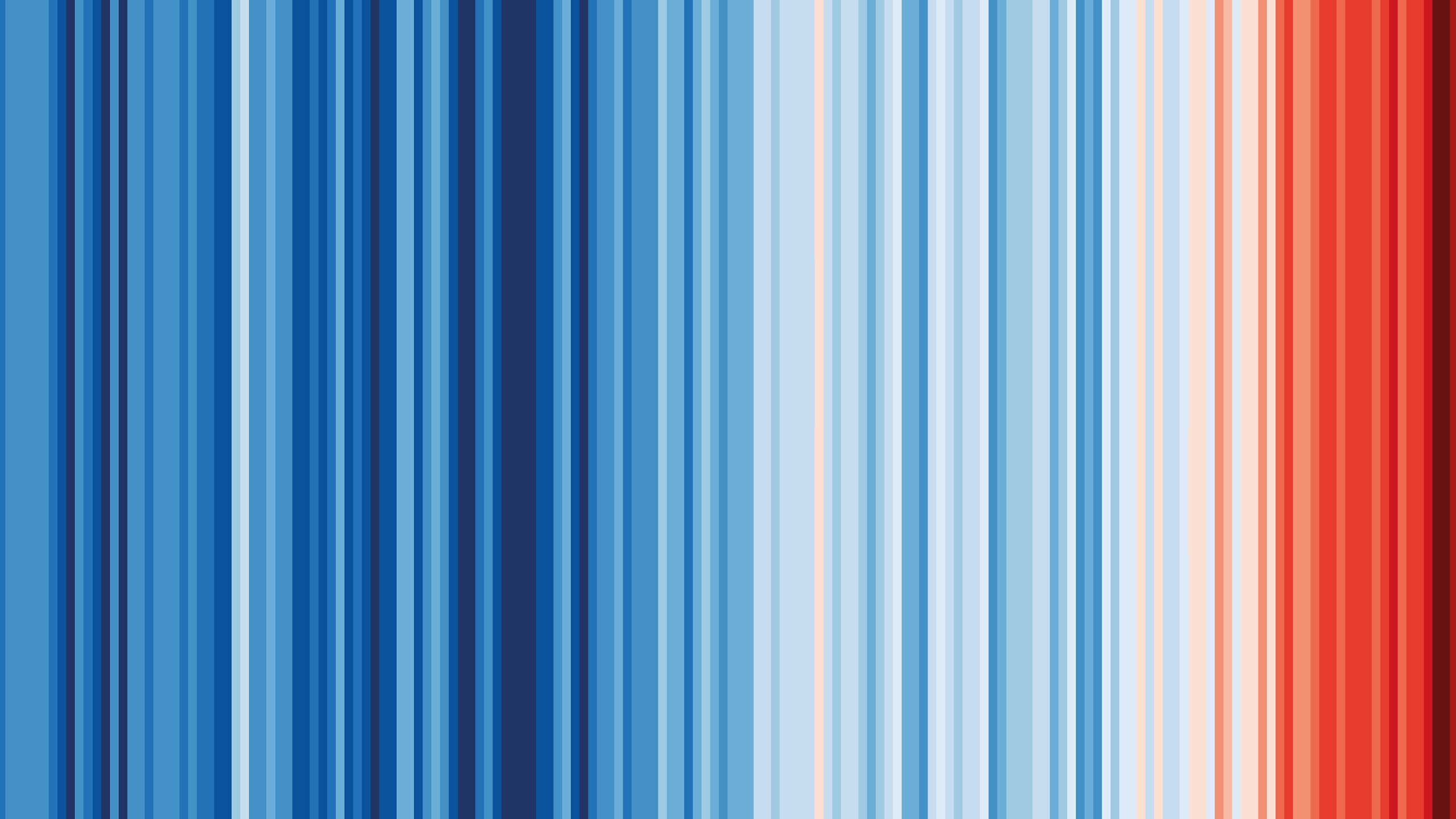 Klimawandel / warming stripes